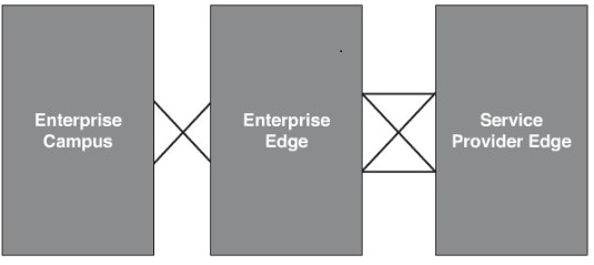 Файл:Composite network.jpg