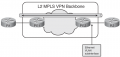 Файл:120px-EIGRP over EoMPLS.png