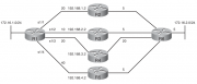 Файл:180px-EIGRP load bal.png
