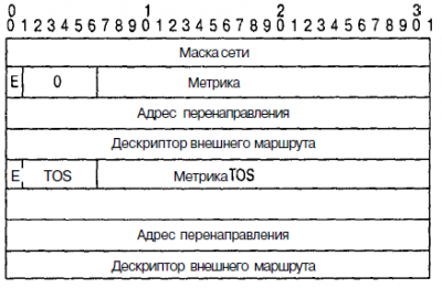 Файл:400px-LSA 5 2.png