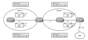 Файл:180px-OSPF calc costs.png
