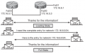 Файл:120px-OSPF adding link-state entries.png