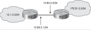 Файл:180px-Ip default network 1.png