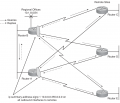 Файл:120px-Limitin query EIGRP.png