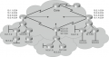 Файл:120px-Bad scalable network.png