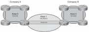 Файл:180px-OSPF virtual link1.png