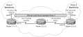 Файл:120px-OSPF VL across area 1.png