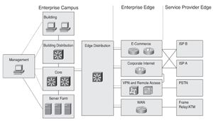 Файл:300px-Ent comp module net.jpg