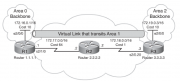 Файл:180px-OSPF VL across area 1.png