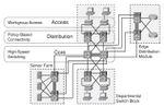 Файл:150px-Hierarchical model for campus.jpg