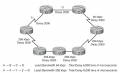 Файл:120px-EIGRP metric example.png