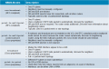 Файл:120px-OSPF ip ospf command.png
