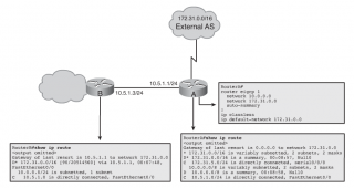 Файл:320px-EIGRP default net ex.png