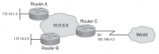Файл:180px-EIGRP summary.png