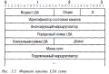 Файл:120px-LSA 2 2.png