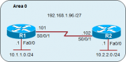 Файл:180px-OSPF auth md5 ex.png