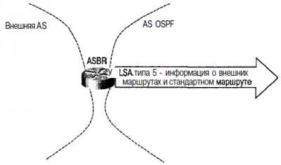 Файл:400px-LSA 5 1.png