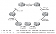 Файл:180px-EIGRP metric example.png