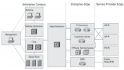 Файл:180px-Ent comp module net.jpg