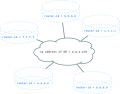 Файл:120px-Ospf lsa2 sch1.png