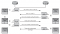 Файл:120px-Initial route discovery.png