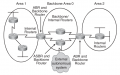 Файл:120px-Typy of OSPF routers.png