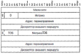 Миниатюра для версии от 12:25, 8 июля 2018