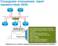 Миниатюра для версии от 12:25, 8 июля 2018
