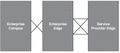 Миниатюра для версии от 12:25, 8 июля 2018