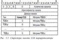 Миниатюра для версии от 12:25, 8 июля 2018