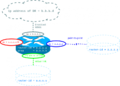 Миниатюра для версии от 12:25, 8 июля 2018